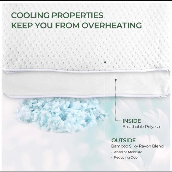 Foam Pillow - Picture 3 of 5